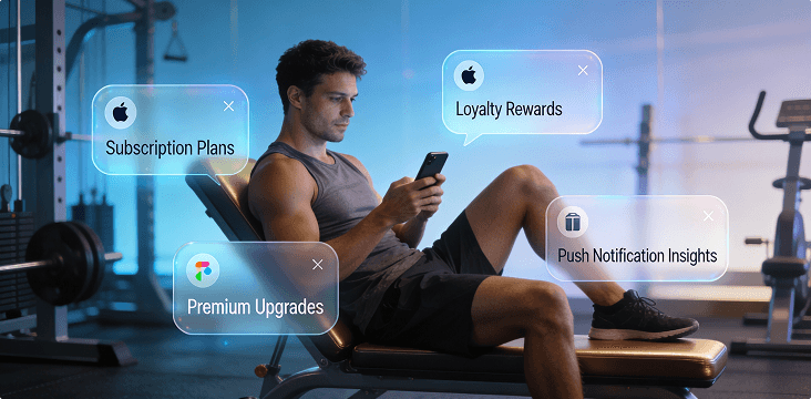Engagement & Monetization
